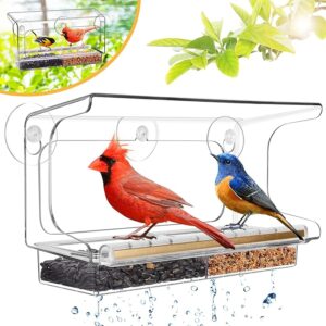 Window Bird Feeder with Strongest Suction Cups